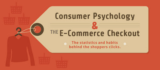 Consumer Pyschology & the Ecommerce Checkout